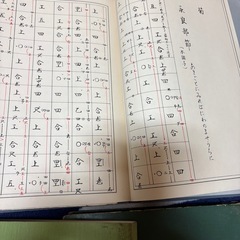 【取引中】野村流工工四　　の画像