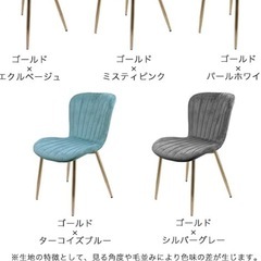 ダイニングチェア シェル型 ベロア ゴールド×ターコイズブルー ２脚セットの画像