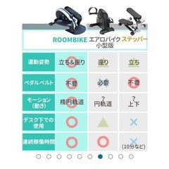 ステッパーの画像