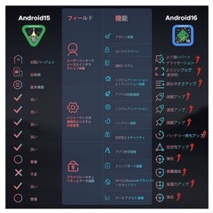【Android16 セット版 初登場】DOOGEE U11PRO 11インチの画像