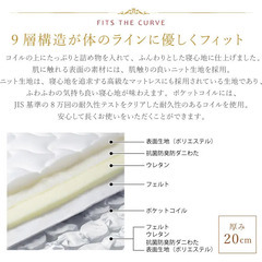 ポケットコイルマットレスベーシックタイプ (シングル)の画像