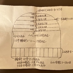 手紡ぎウール毛糸・ひと玉の画像