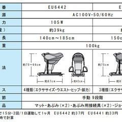 Panasonic（National ブランド）乗馬フィットネス機器　ジョーバ　EU6442の画像