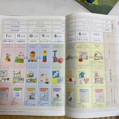 こどもちゃれんじ baby 特別号〜1歳6ヶ月号まとめ売り／知育おもちゃ／絵本の画像