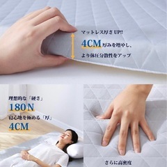シングル高反発マットレス(薄さ4cm)の画像