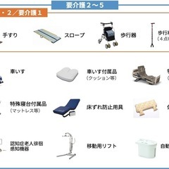 要支援の福祉用具をください