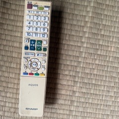 32インチテレビの画像