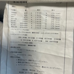 セミダブルベッドフレーム＆マットレスの画像