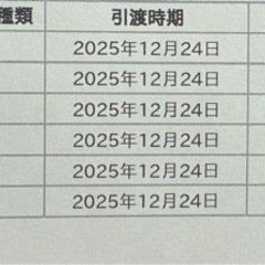 セルフィクス77セットの画像