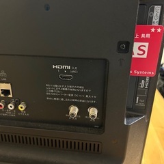 SONY テレビの画像