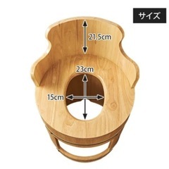 【美品】よもぎ蒸し椅子【丸椅子・背もたれあり】の画像