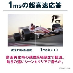 acer ゲーミングモニター24.5インチ144hz 1msの画像