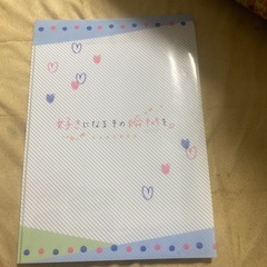 HoneyWorksファイルの画像