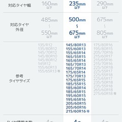 タイヤラック
の画像