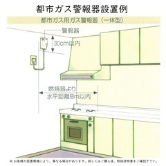 新品未使用！都市ガスガス漏れ警報器 YF-814ガス警報器日本製電源タイプの画像