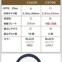 本日処分！　サイクルロッカー　ロードバイク　スタンドの画像