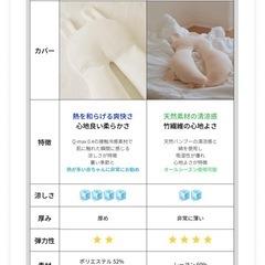 ユニースリープ　バンブーカバー袋説明書付きの画像