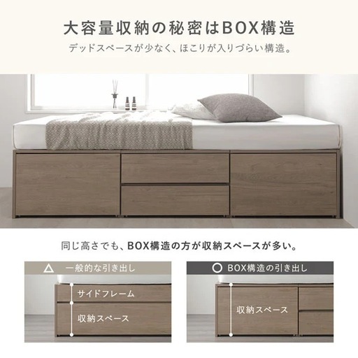 【2月上旬】使用1年未満　RASIK　引き出し4杯大容量ベッド ヘッドレスタイプ『Slekt スレクト』 グレージュ　セミダブル　ベッ