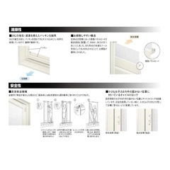 浴室ドアLIXIL 未使用の画像