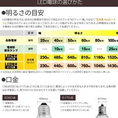 エアコルノ　LED電球／照明10個セット　{24日本日中まで}の画像