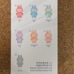 ラブブ（Big into Energy）の画像