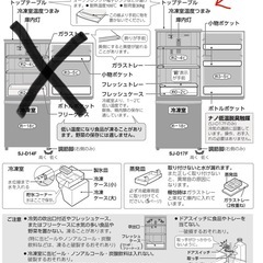 SHARP 2020年製　冷蔵庫 SJ-D17F-S 2ドア 167Lの画像