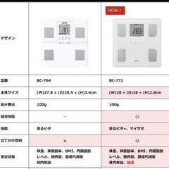 体組成計　BC-771-DG 　 ダークグレー 体重計 TANITA タニタの画像