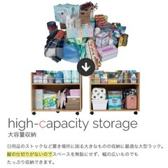 押し入れ収納 ワゴン キャスター付き 書類 ラック 2個組 押入れ収納 棚 約 幅40 奥行78 高さ65 おもちゃ ストックワゴン の画像