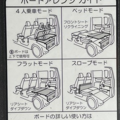 ホンダ N-BOX+カスタム 車検2年付き❗️8インチフルセグナビ❗️バックカメラ❗️前後ドラレコ❗️ETC❗️の画像