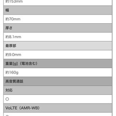GALAXY  SC−41Aの画像