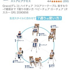 【90%新品】GRACO（グレコ） ハイチェア Floor2Table 7-in-1の画像