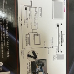 アームモニターの画像