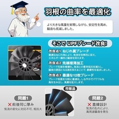 ブロワー⭐️洗車 650G超強力 2種類ノズル バッテリー2個付き マキタ対応の画像