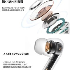 ワイヤレスイヤホン 2025最新EDR+Bluetooth5.3搭載 ハンズフリー通話 ホワイトの画像