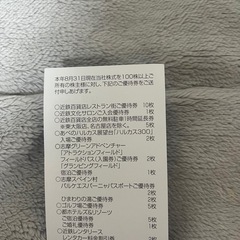 近鉄百貨店　優待券の画像