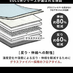 フロアタイル ホワイト 約6畳分の画像