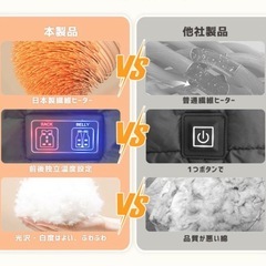 新品　電熱ベスト　暖かい　加熱ベスト　電熱　ヒーターの画像