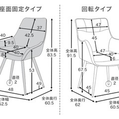 ダイニングテーブルセットの画像