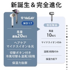 ドライヤーの画像