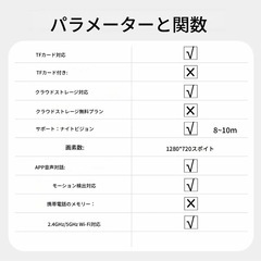 【新品】 ワイヤレス 防犯カメラ  SDカード付き  ホワイトの画像