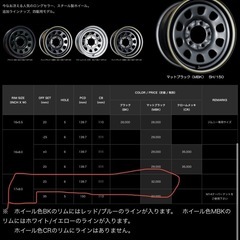 ブリザック　スタッドレス　DM-V3 の画像