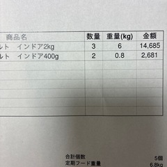 キャットフードelmoの画像