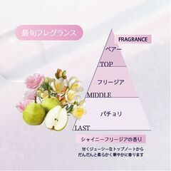 《処分価格》❇️リル－チェ❇️きらめく香水セラム 二本set【未開封】ジェル状香水の画像