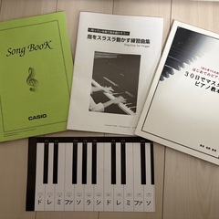  CASIO CT-X700電子ピアノの画像