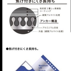 新品未使用　CAINZ 焦げ付きにくいフライパン 26cmの画像