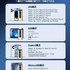 【新品】専用アプリ不要 iPhone対応 USBメモリ256GB データ保存の画像