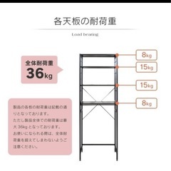 レンジラックの画像