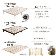 ベッドフレーム/セミダブル
の画像