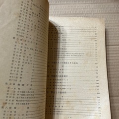 レア　岡山県労働年鑑 山陽年鑑 山陽新聞社 レトロ 古書 の画像