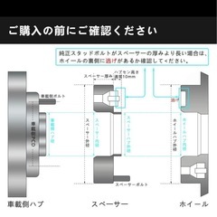 開封・未使用】GAsupply 鍛造ワイドトレッドスペーサー PCD100の画像